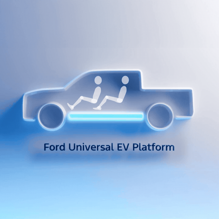 Ford announces investment to bring affordable EVs to market, and talks about a new truck