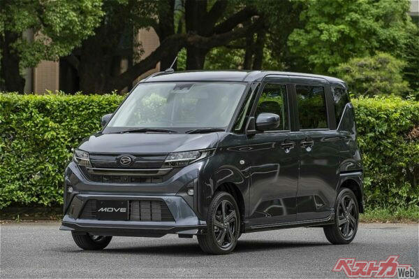 王者N-BOXが4位転落! 軽販売1位はムーヴへ!! ダイハツ入魂のハイトワゴンはどこが強いのか？