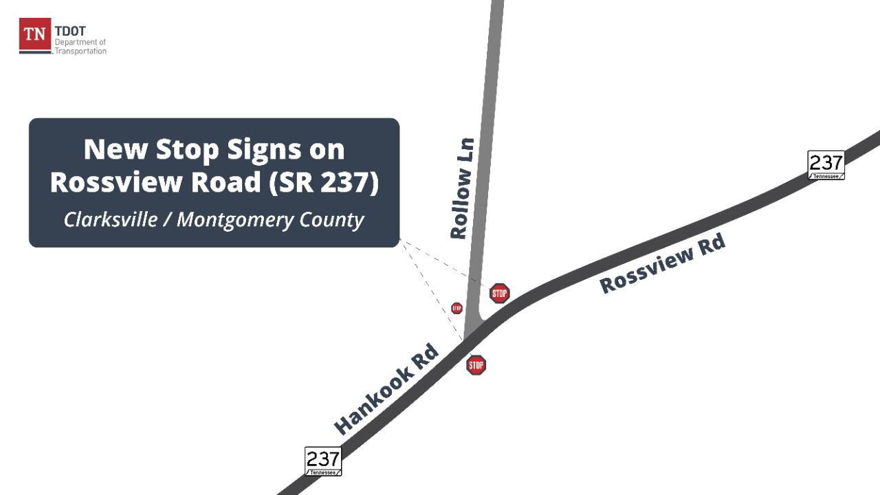 New traffic pattern coming to Clarksville starting January 2026