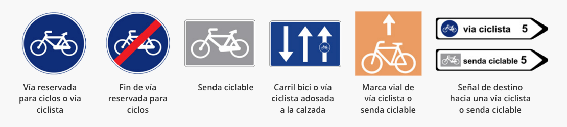 Cambio radical en las carreteras: desaparecen los arcenes para crear vías ciclistas