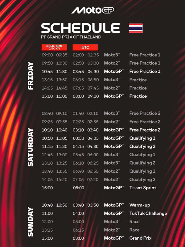 Horarios GP de Tailandia de MotoGP 2026