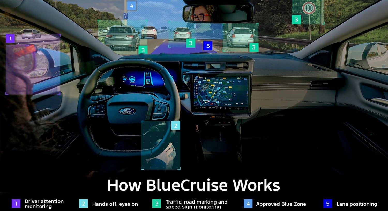 El 66% de los españoles ve romántico que su pareja le recoja en coche para una cita, según un estudio de Ford