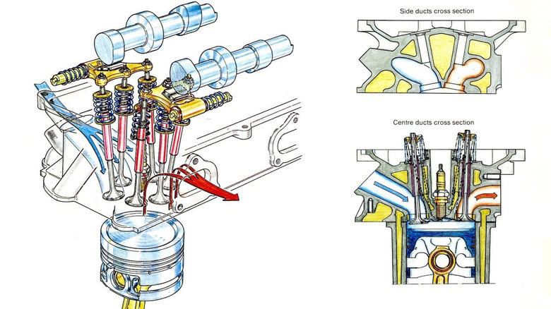 Maserati once built a six-valve-per-cylinder engine (and quickly learned why nobody else did)