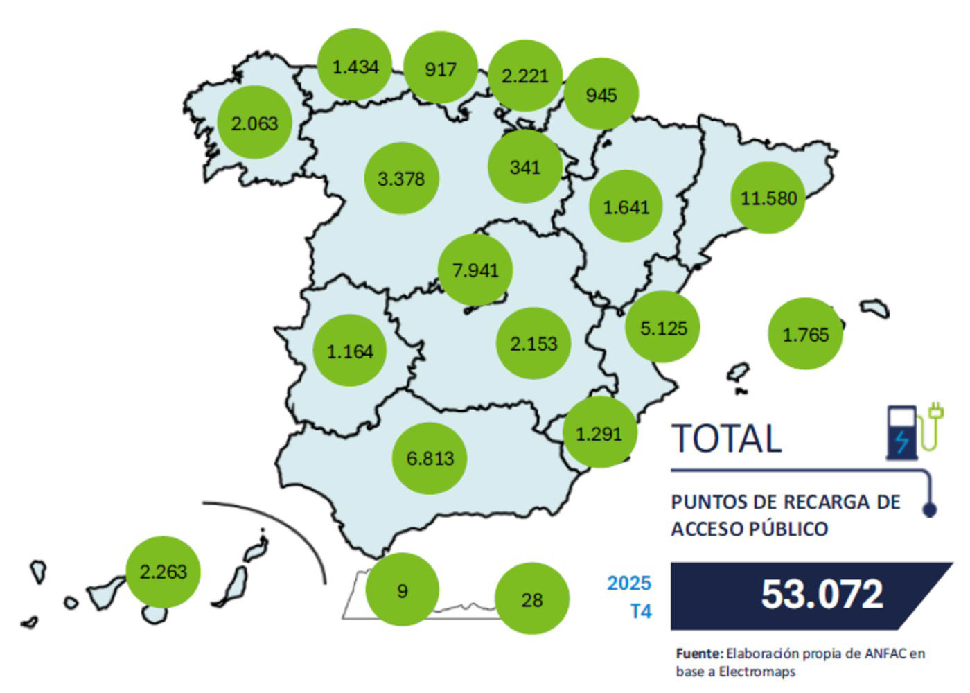 Citroën, Viajar en Semana Santa en un coche eléctrico: ¿volverán los atascos en los puntos de carga?