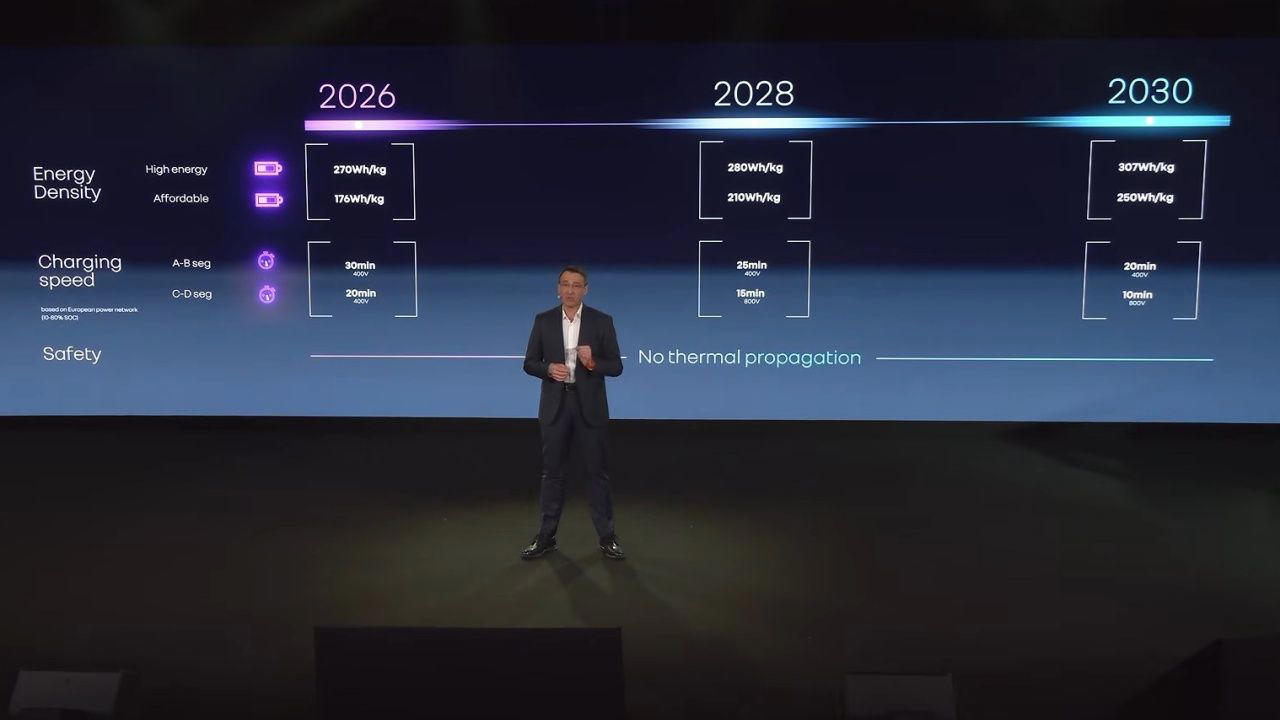 Nos equivocamos con el Megane. Renault admite el error que dejó obsoleto a su compacto eléctrico