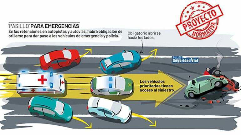A partir de este año, la DGT exigirá un nuevo protocolo para dejar paso a las ambulancias: las multas por no respetarlo
