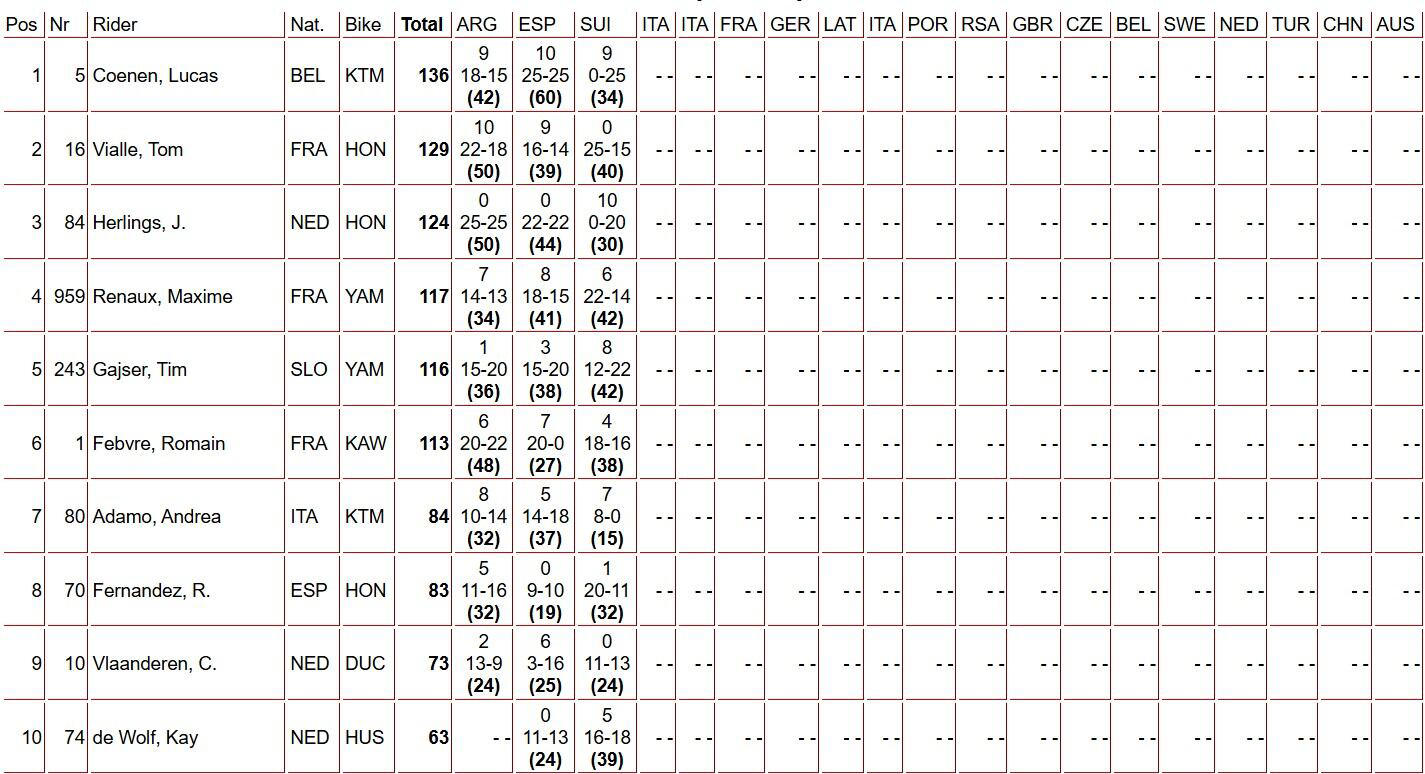 Fernández, “por buen camino”