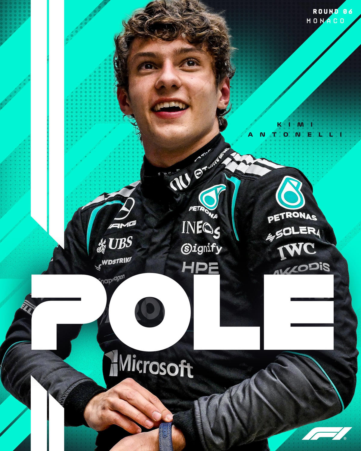 Resultados F1: parrilla de salida del GP de Mónaco