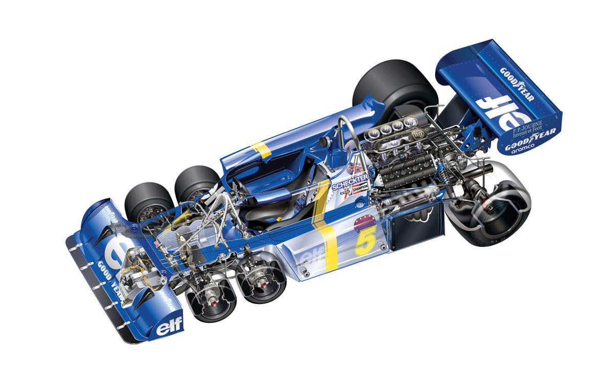 La historia detrás del Tyrrell P34 de seis ruedas: ¿el coche de F1 más raro de la historia?