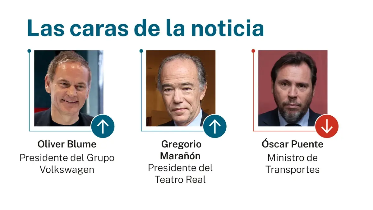 Las caras de la noticia: 11 de abril de 2026