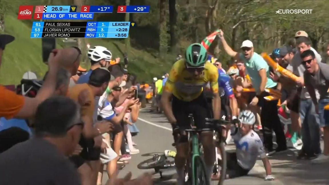 La desgracia de Javi Romo