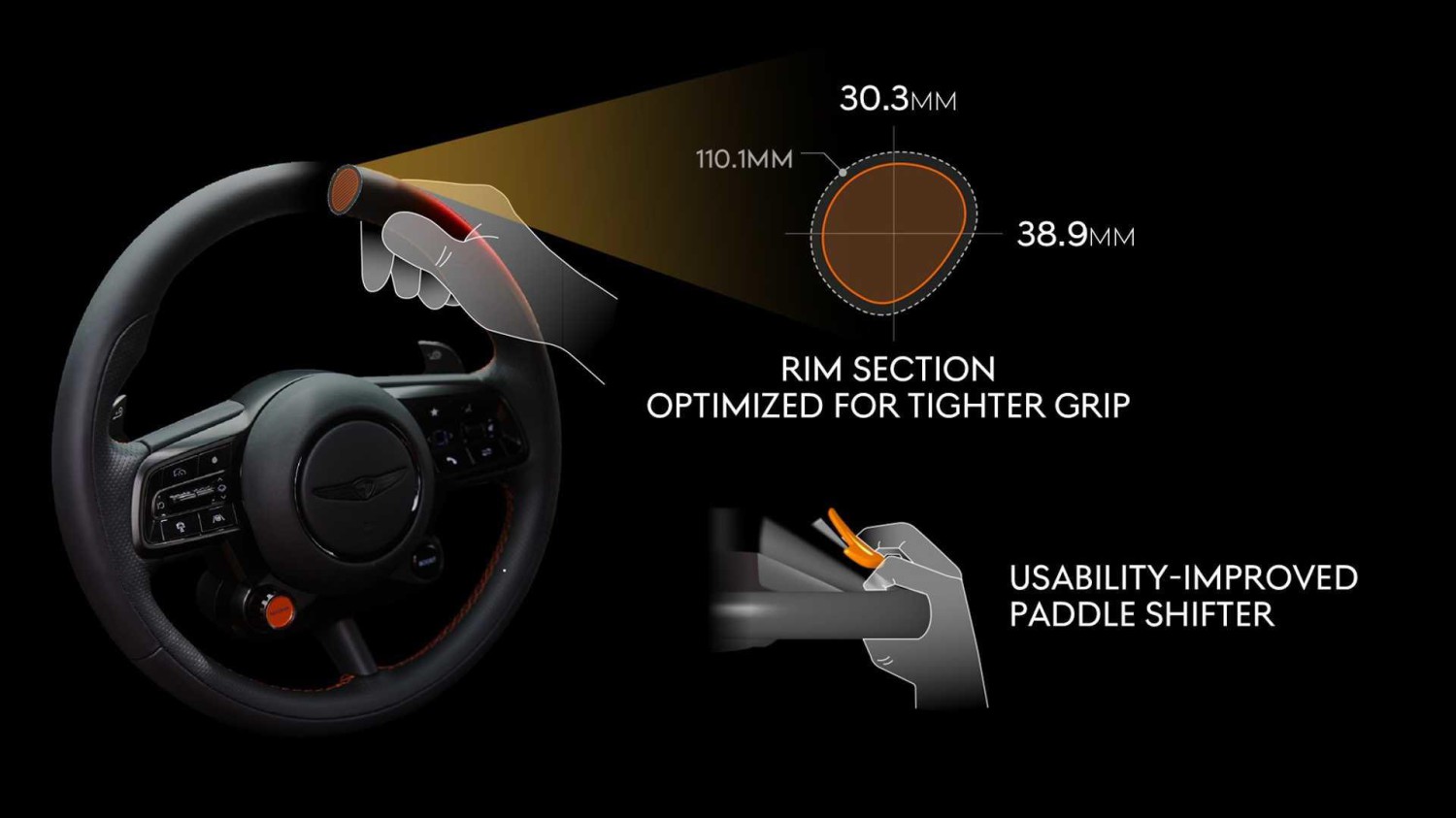 Genesis GV60 Magma shows 'optimal' shift points for something that doesn't shift