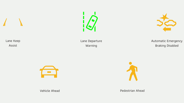 Chevy dashboard symbols and meanings explained: Understanding your warning &amp; indicator lights
