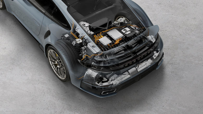 Does your car actually need premium gas, or are you paying for nothing (or worse)?