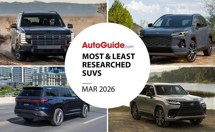 Most and least researched SUVs: March 2026