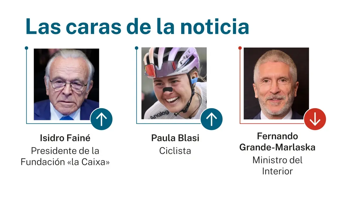 Las caras de la noticia: 11 de mayo de 2026