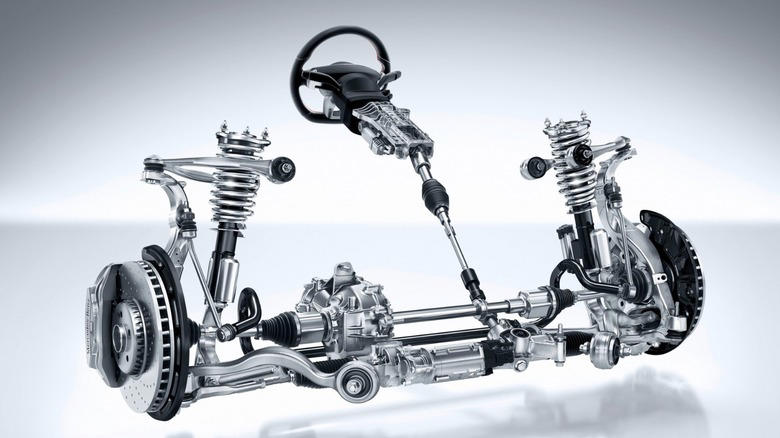 What does EPS stand for? The automotive acronym explained
