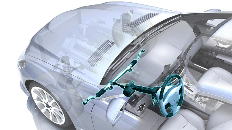 What does EPS stand for? The automotive acronym explained