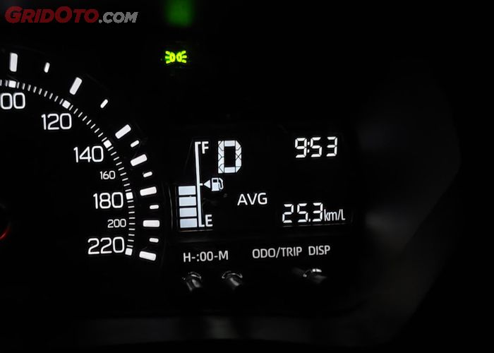 Sudah Pakai CVT, Konsumsi BBM Toyota Avanza 1.3 Bisa Seirit Ini