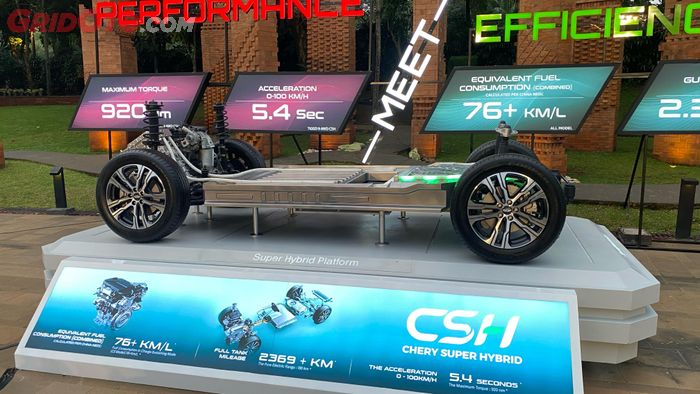 Sedan Chery Ini Jarak Tempuhnya Pecah Rekor, Akan Masuk Indonesia?