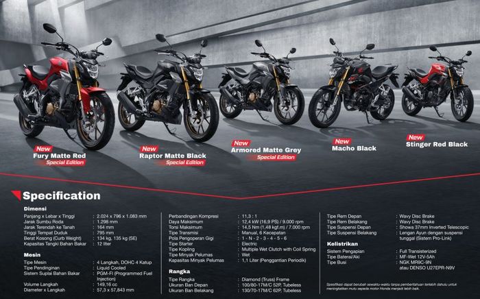 Siapa Tahu Masih Minat Honda CB150R Streetfire, Segini Harga Barunya Mei 2025