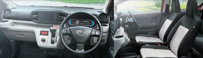 Harga Setara Rp 100 Jutaan, Adik Toyota Agya Ini Iritnya Tembus 35 Km/Liter