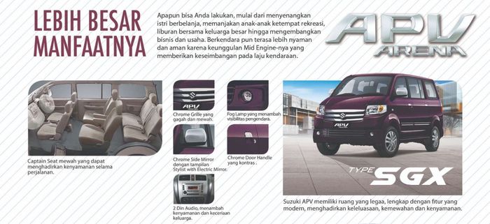 Pilihan Mobil Serbaguna Legendaris, Segini Harga Suzuki APV Baru per Juni 2025