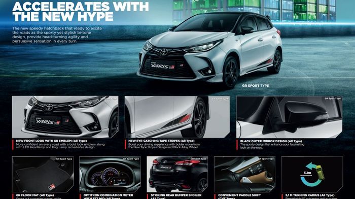 Cocok Buat Anak Muda, Segini Harga Toyota New Yaris GR Sport Juni 2025