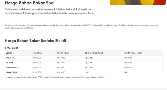 Daftar Harga BBM Shell di Indonesia Per 1 Mei 2025, Turun Lagi Nih