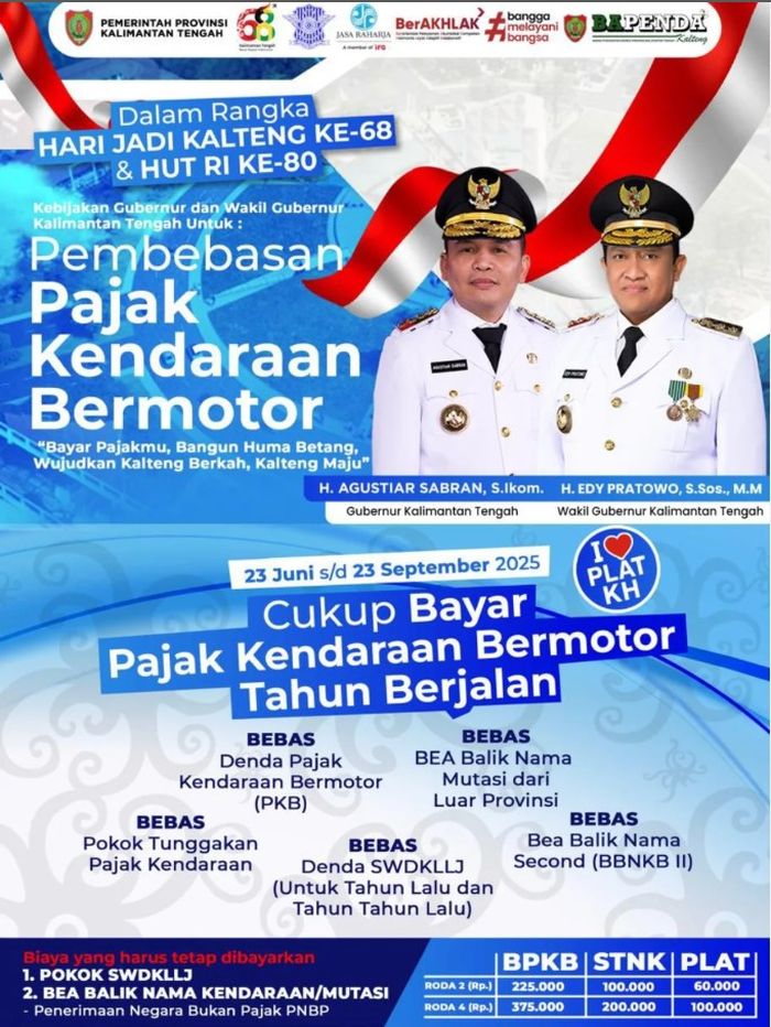 Denda dan Tunggakan Pajak Sampai Biaya Mutasi Kendaraan Digratiskan, Berlaku Tiga Bulan ke Depan