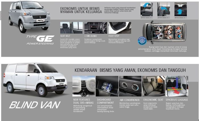 Andal Buat Angkut Keluarga dan Usaha, Cek Harga Suzuki APV per September 2025