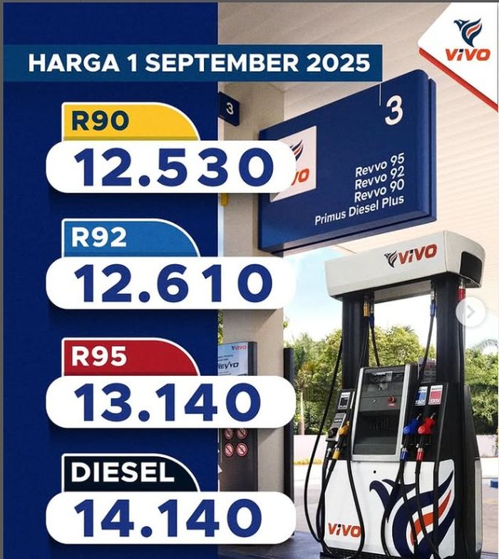 Update Harga BBM Vivo Per 1 September 2025, Waduh Banyak yang Naik