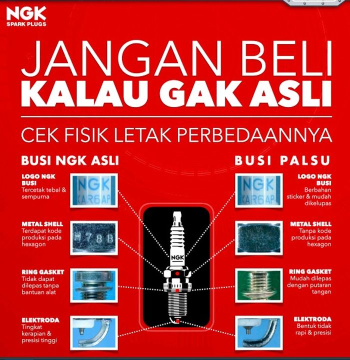 Pemilik Mobil Wajib Tahu, Ini Dampak Pakai Busi KW pada Mesin