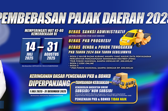 Khofifah Tanda Tangan, Ini Jadwal Pemutihan dan Keringanan Pajak Kendaraan di Jawa Timur 2025
