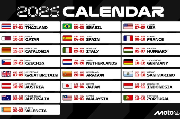 MotoGP, Sudah Dirilis, Kalender Resmi MotoGP 2026 Ketambahan Sirkuit Baru, Nasib Indonesia Gimana?