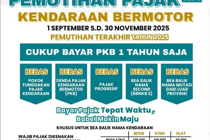 Kondisi Serba Susah, Pemutihan Pajak Kendaraan Jilid 2 Kembali Digelar di Provinsi Ini