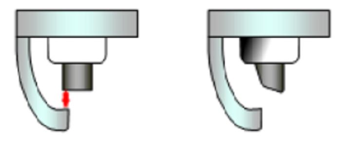 Elektroda Massa Busi Dipotong Bikin Lari Mobil Enak? Ini Kata Ahli