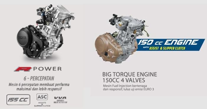 Beda Harga Hampir Rp 4 Juta, Ingat Lagi 7 Perbedaan Yamaha Vixion 150 dan Vixion R 155