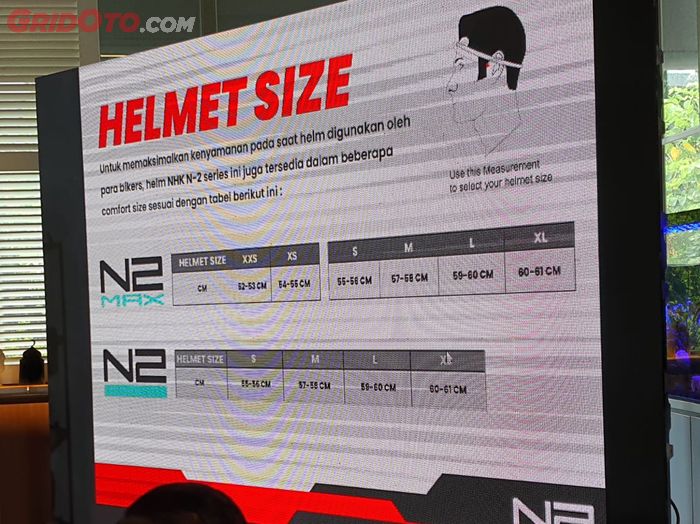 Harga Mulai Rp 300 Ribuan, Helm Baru NHK N2 Punya Fitur Melimpah