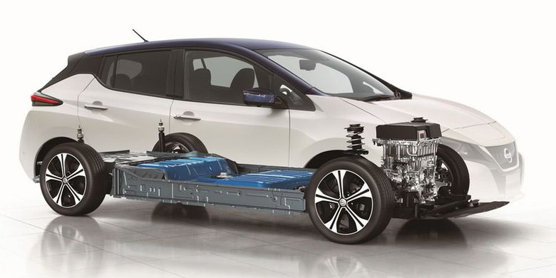 Ini Perbandingan Jumlah Mobil Listrik dan Pertumbuhan Infrastruktur Pengisiannya