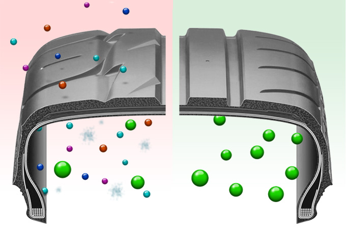 Apa Benar Isi Angin Nitrogen Bikin Ban Mobil Jadi Awet? Ini Jawabannya