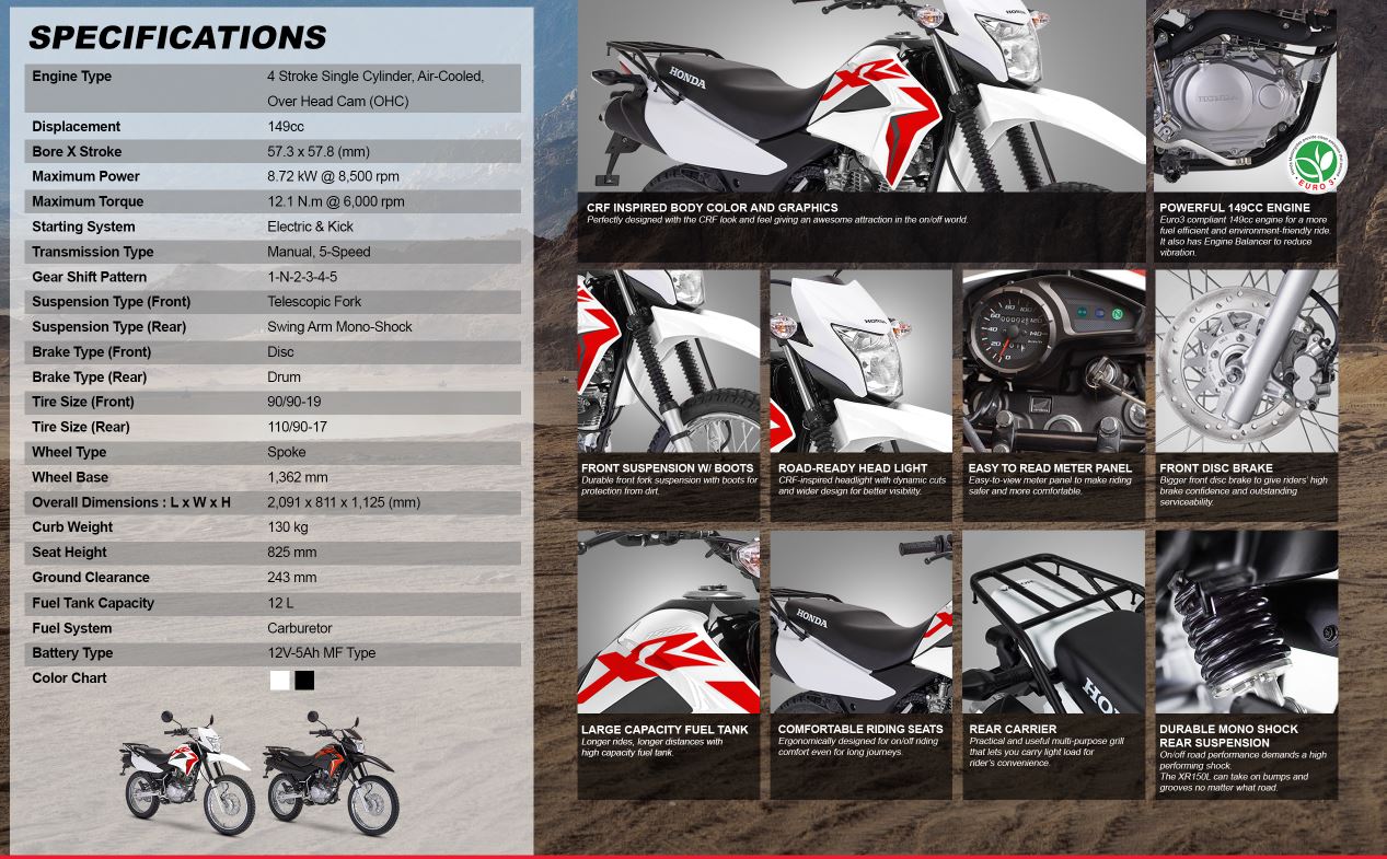 Motor Dual Sport Honda Ini Tangguh di Tanah dan Aspal, Bandingin Speknya Lawan CRF150L