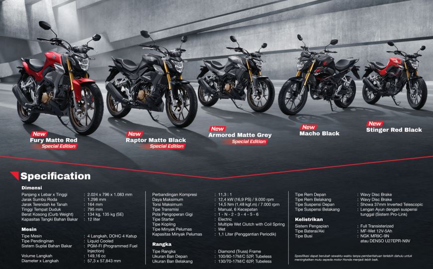 Pilihan Sportbike Non Fairing Macho, Cek Harga Honda CB150R Streetfire April 2026