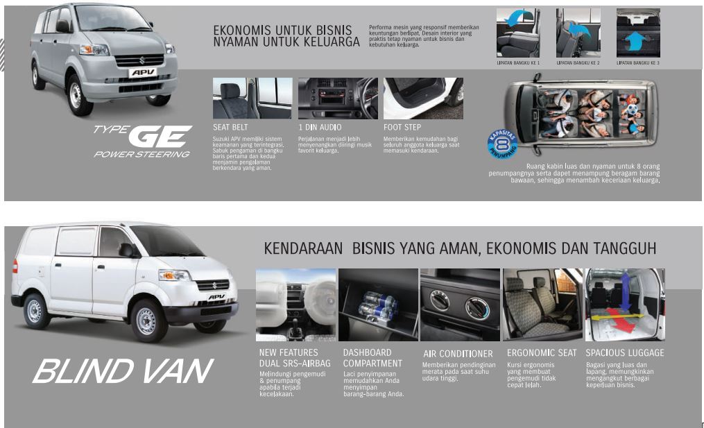 Cek Harga Suzuki APV Baru per Juni 2026, Cocok Buat Usaha dan Keluarga