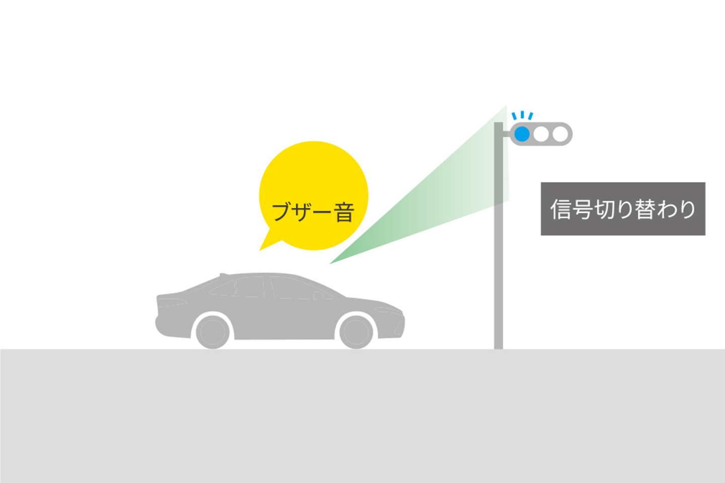 Sekarang Lebih Ganteng dari Toyota Yaris, Ini Spek Toyota Aqua Terbaru