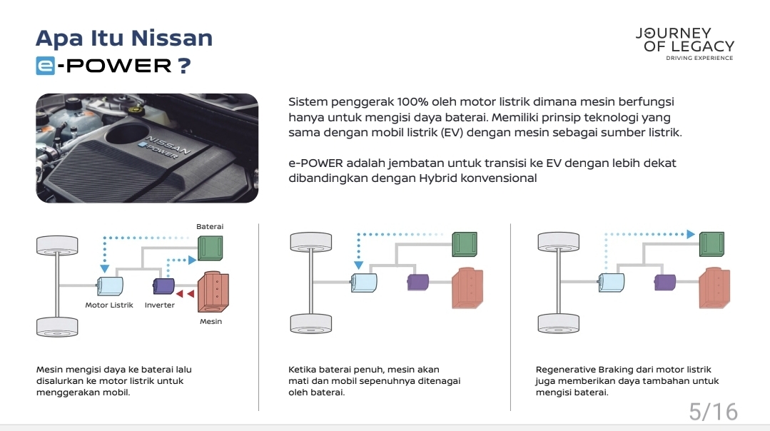 Seperti Ini Cara Kerja Sistem e-POWER di Nissan, Bukan Hybrid Biasa