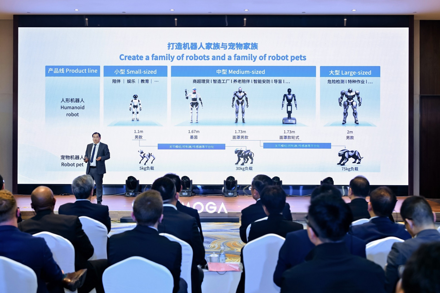 Mengenal Konsep AiMOGA Robotics Chery, Kolaborasikan Otomotif dan Robot