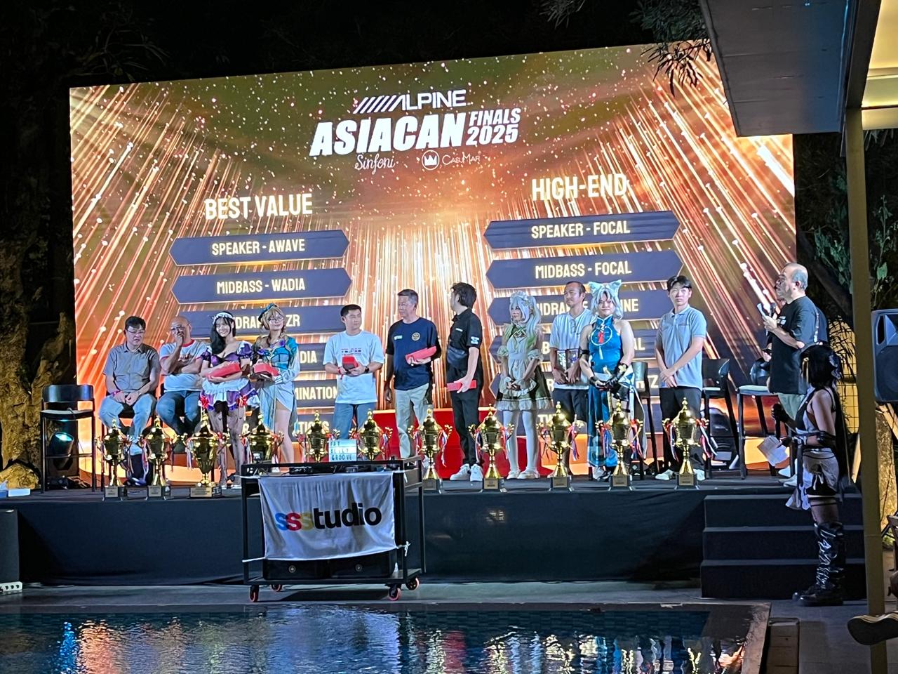 Asia CAN Finals 2025, Jadi Panggung Adu Skill Tuner Audio Mobil Asia