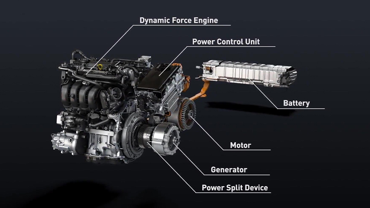 Sampai Dipatenkan, Inilah Teknologi yang Jadi Senjata Rahasia di Mobil Hybrid Toyota
