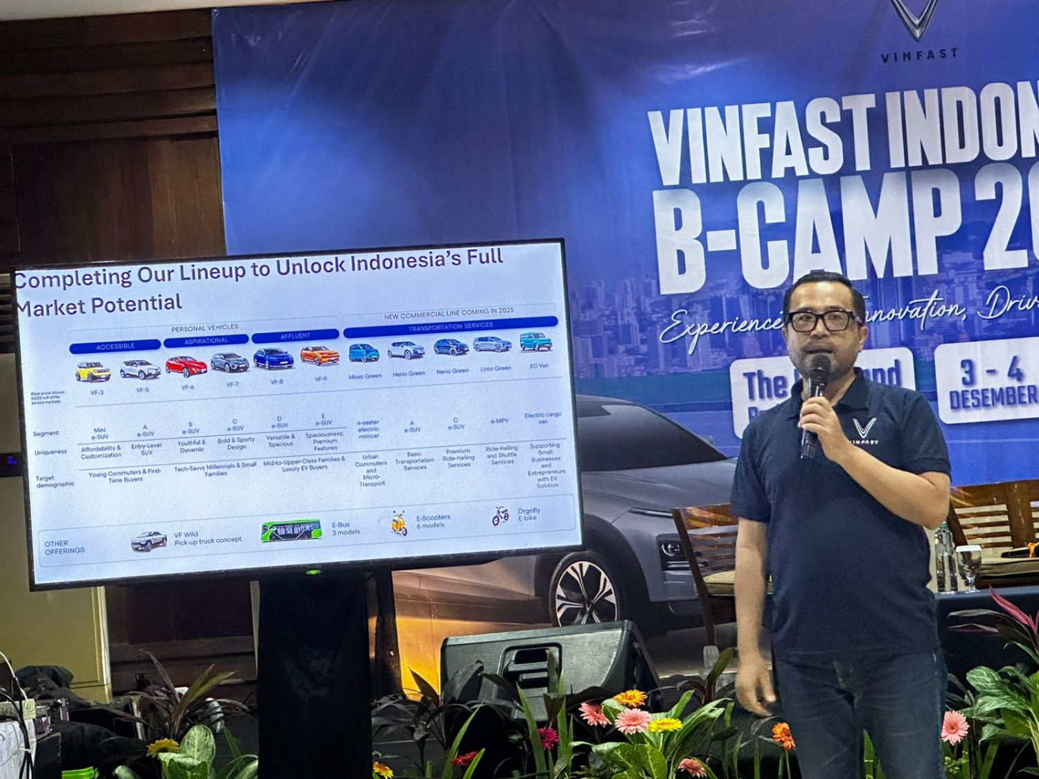 VinFast, Enggak Banyak Orang Tahu, VinFast Lahir Dari Penjual Mie, Bukan BUMN